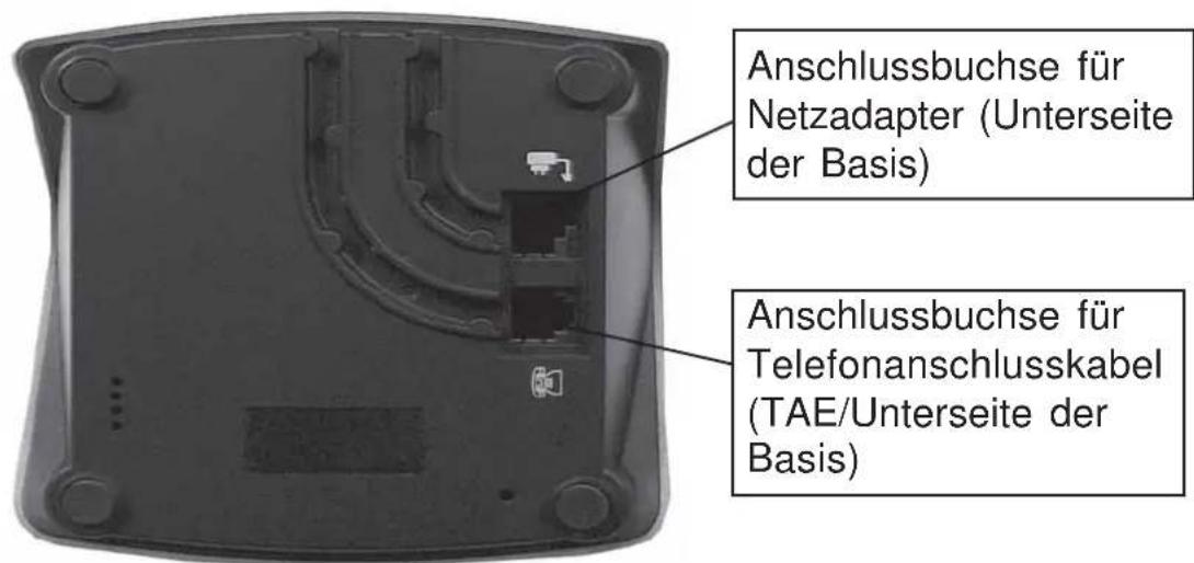 Hagenuk BIG 750 - Dot Matrix Display - 4