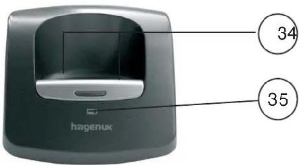 Hagenuk BIG 655 - Kurzübersicht Ladeschale - 1