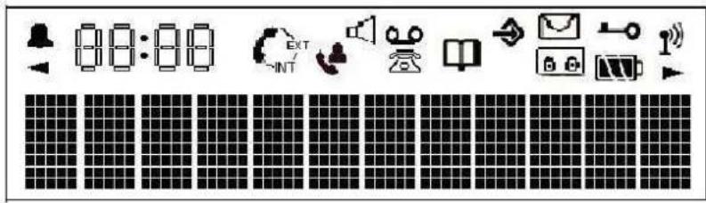 Hagenuk BIG 655 - Dot Matrix Display - 1