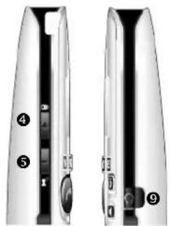 Hagenuk BIG 705 - Beschreibung der Funktionen der Navigationstasten (Scrolltasten) - 1