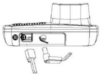 Hagenuk BIG 705 - Elemente der Basisstation - 2