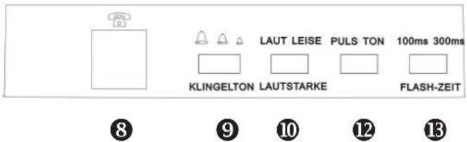 Hagenuk BIG 30 - Basisgerät von hinten - 1