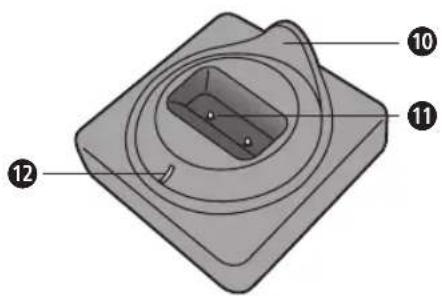Hagenuk AIO 600 - Elemente der Basisstation - 1