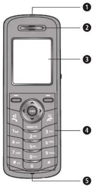 Hagenuk AIO 600 - Elemente des Mobiltelefons - 1