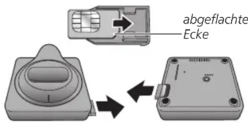 Hagenuk AIO 600 - Einträge kopieren - 1