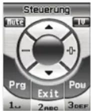 Hagenuk AIO 600 - Fernbedienungs-Funktion nutzen - 1