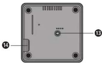 Hagenuk AIO 600 - Elemente der Basisstation - 2