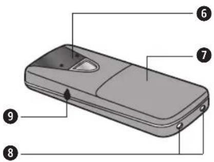 Hagenuk AIO 600 - Vor der Inbetriebnahme - 1