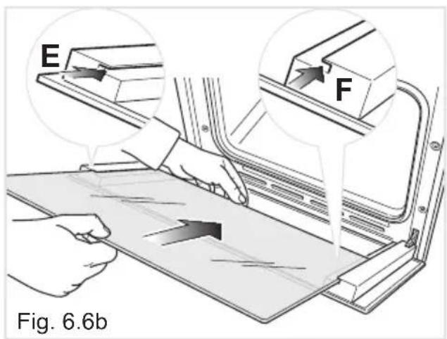 E F Fig. 6.6b
