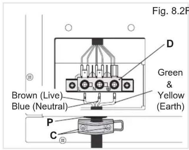 Fig. 8.2F Brown (Live) Blue (Neutral) Green & Yellow (Earth) D P C