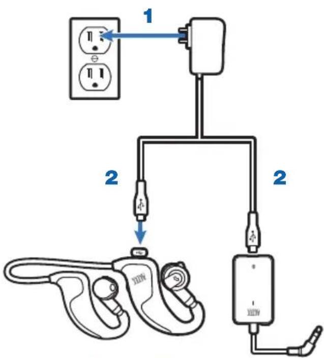 Diagram showing electrical connections with labeled components including power socket, plug, and motor device