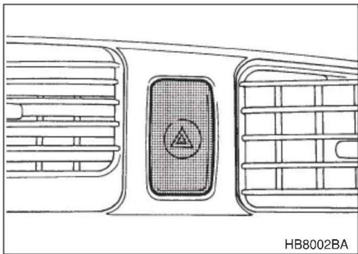 SUBARU Legacy (2002) - If you park your vehicle in an emergency - 1