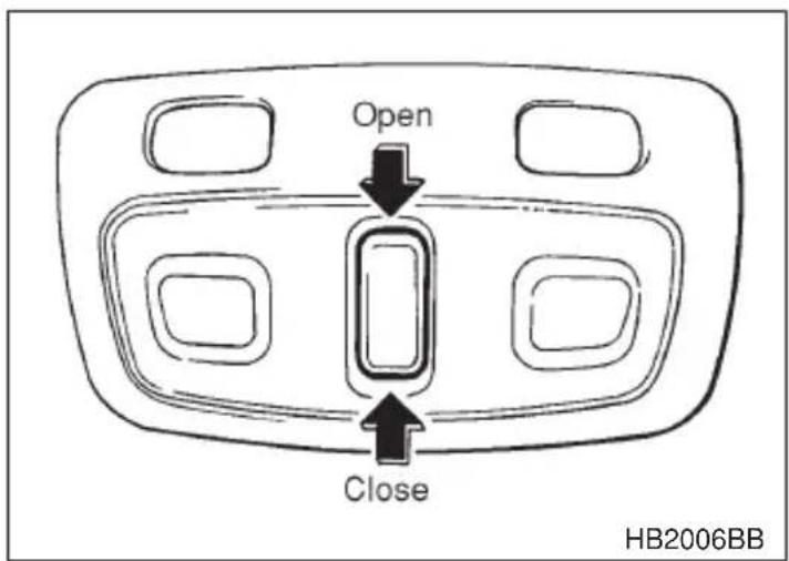 Open Close HB2006BB