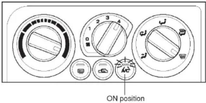 ON position