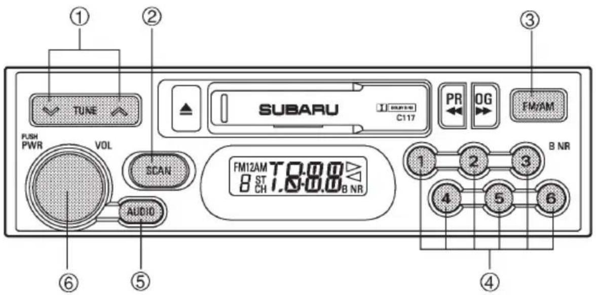 TUNE PUSH PWR VOL SCAN AUDIO SUBARU C117 PR OG FM/AM FM12AM T0.0.0 8 ST 1.0-0.0 B NR B NR 1 2 3 4 5 6 ① ② ③ ④