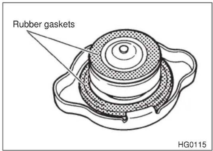 Rubber gaskets HG0115