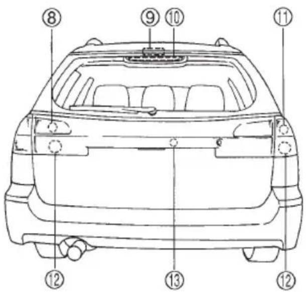 Technical diagram of a car front view with numbered labels pointing to different sections