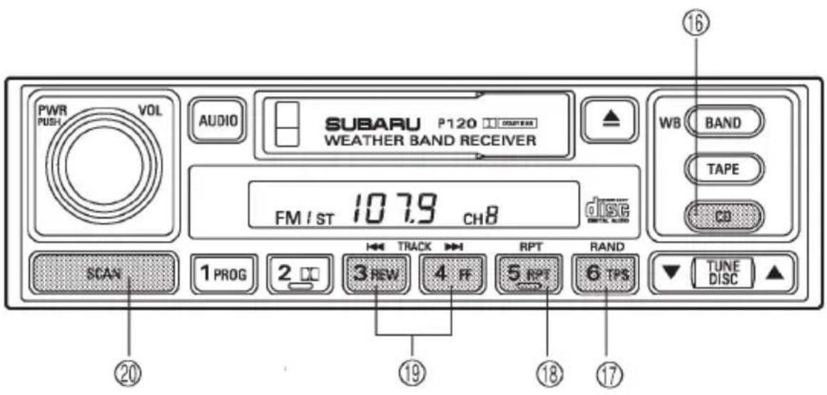 PWR VOL PUSH AUDIO SUBARU P120 WEATHER BAND RECEIVER FM / ST 107.9 CH8 DISC WB BAND TAPE CD SCAN 1 PROG 2 □ 3 REW 4 FF RPT RAND 5 RPT 6 TPS TUNE DISC ⑲ ⑳ ⑮ ⑯ ⑰ ⑱ ⑲ ⑳ ⑯ ⑰ ⑬