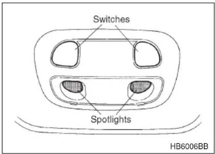 Switches Spotlights HB6006BB