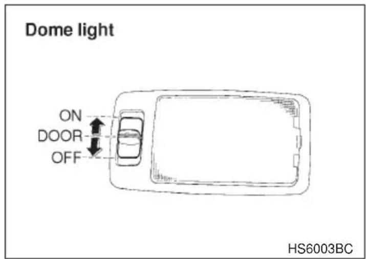 Dome light ON DOOR OFF HS6003BC