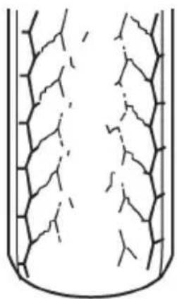 SUBARU Legacy (2002) - ●Abnormally high tire pressure (tread worn in center) - 1