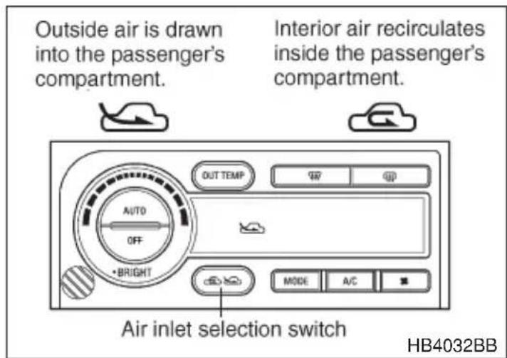 Outside air is drawn into the passenger's compartment. Interior air recirculates inside the passenger's compartment. OUT TEMP OFF BRIGHT MODE A/C Air inlet selection switch HB4032BB