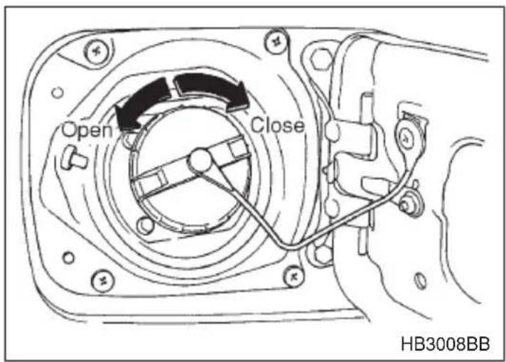 Open Close HB3008BB