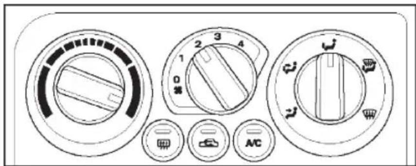Diagram of a car air conditioner control panel with labeled buttons and gauges