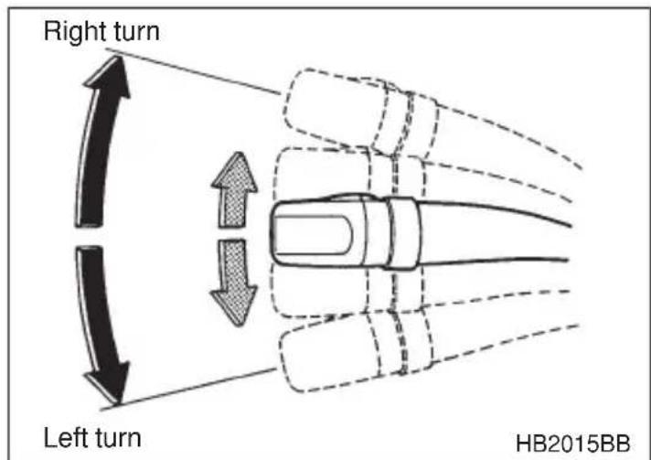Right turn Left turn HB2015BB