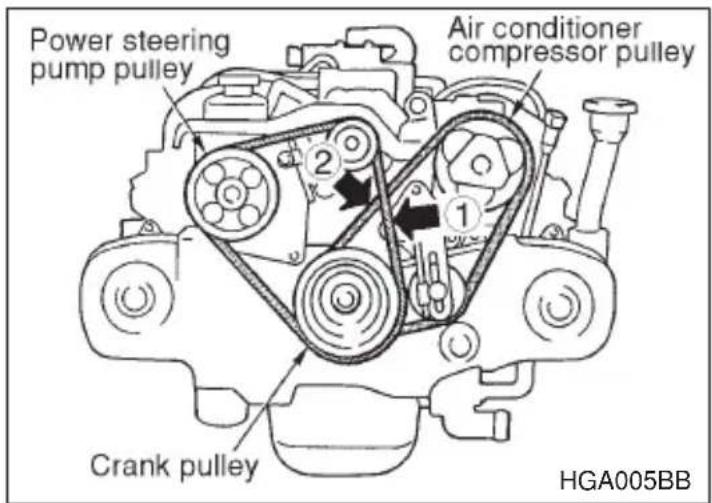 Power steering pump pulley Air conditioner compressor pulley Crank pulley HGA005BB