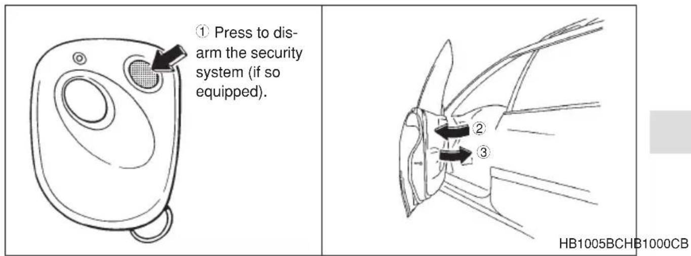 ① Press to dis- arm the security system (if so equipped). ② ③ HB1005BCHB1000CB