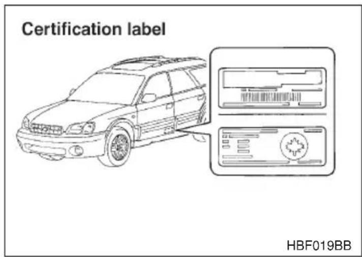 Certification label HBF019BB