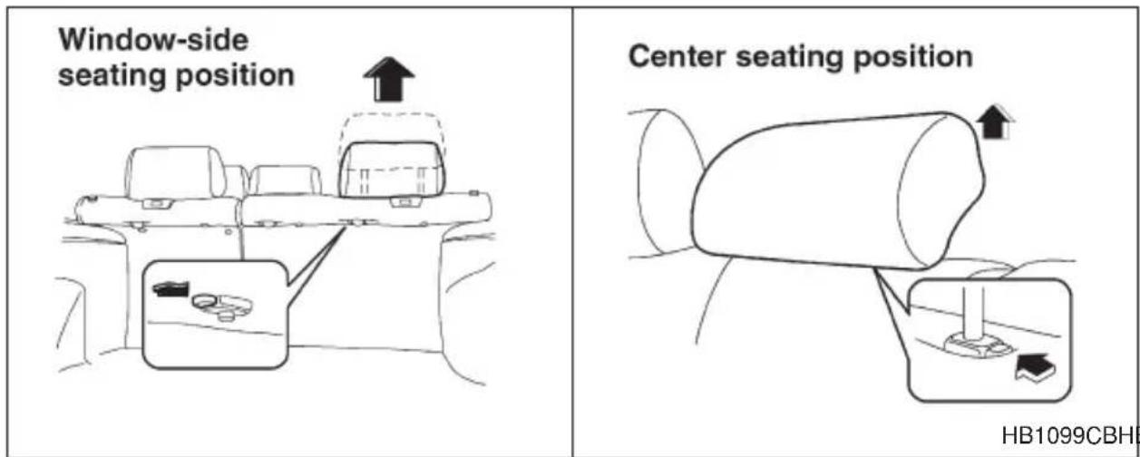 Window-side seating position Center seating position HB1099CBH