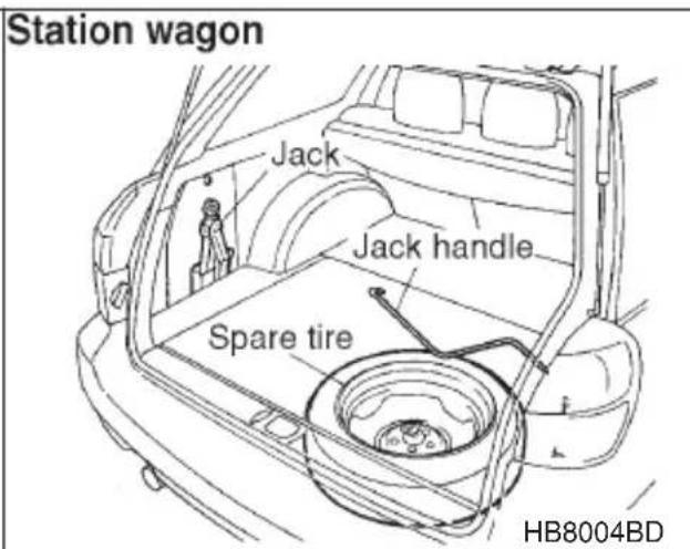 Station wagon Jack Jack handle Spare tire HB8004BD