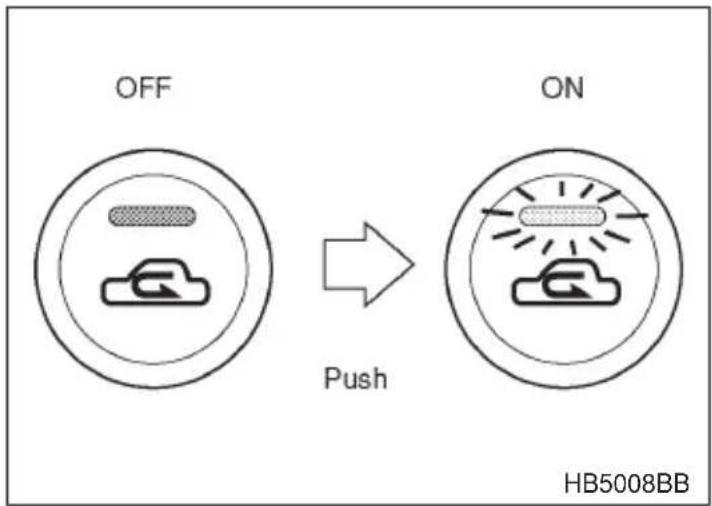 OFF ON Push HB5008BB