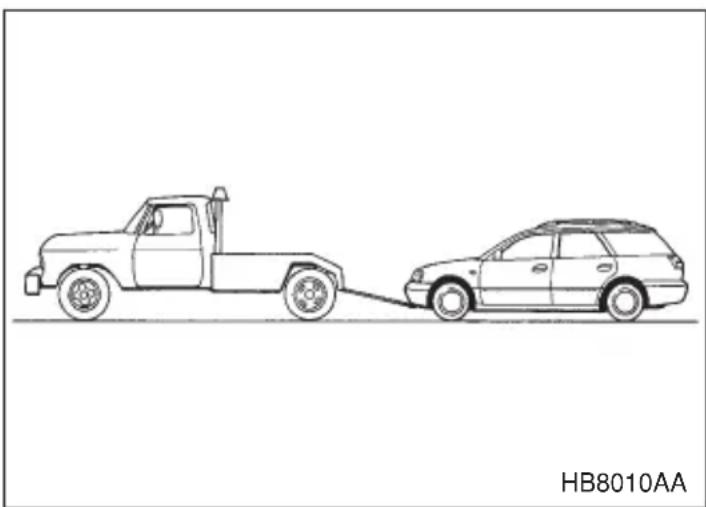 SUBARU Legacy (2002) - CAUTION - 1