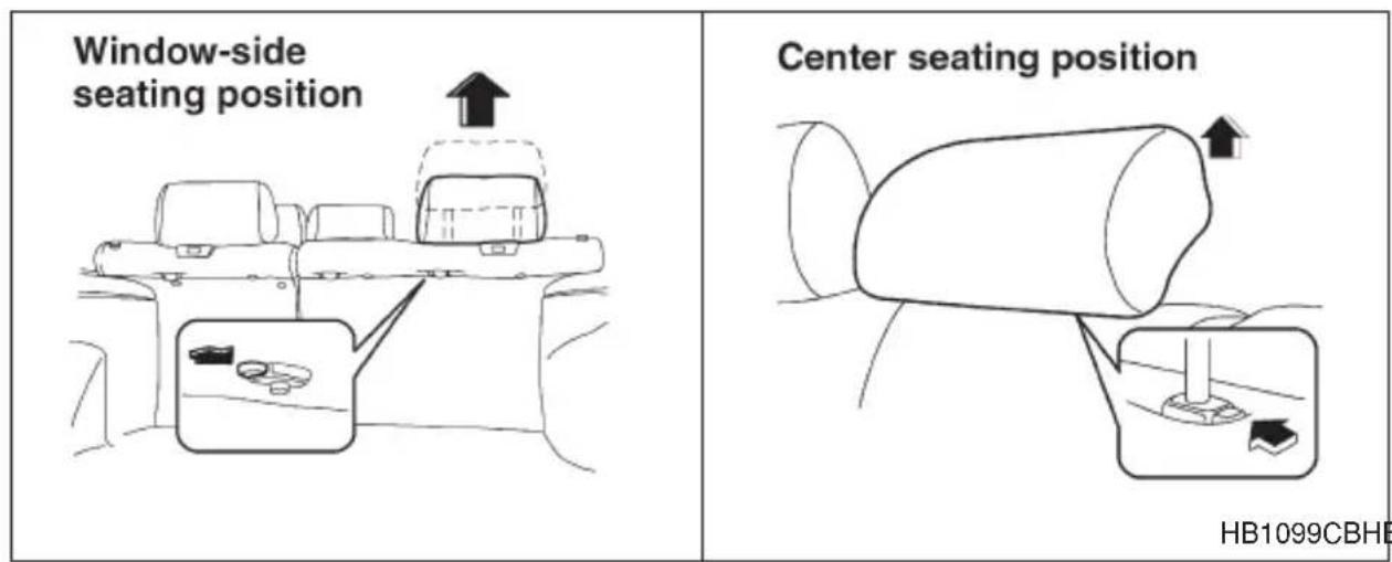 Window-side seating position Center seating position HB1099CBHE