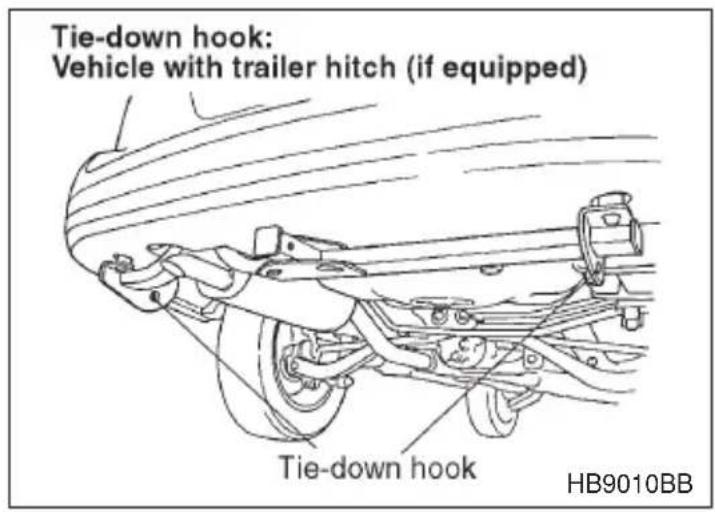 Tie-down hook: Vehicle with trailer hitch (if equipped) Tie-down hook HB9010BB