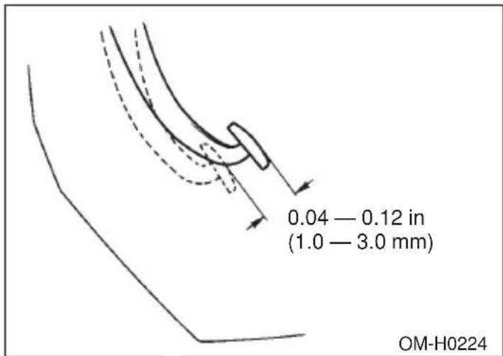0.04 — 0.12 in (1.0 — 3.0 mm) OM-H0224