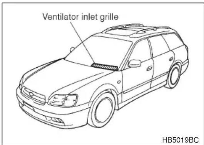 Ventilator inlet grille HB5019BC