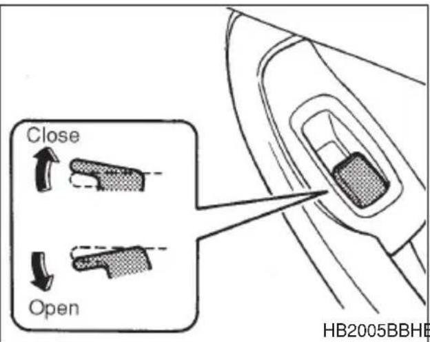 Close Open HB2005BBHE