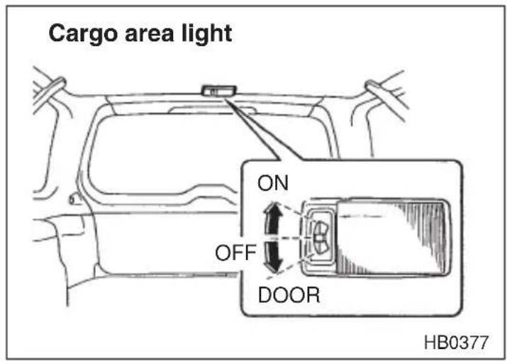 Cargo area light ON OFF DOOR HB0377
