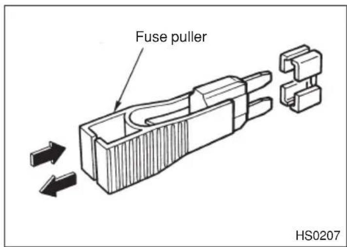 Fuse puller HS0207