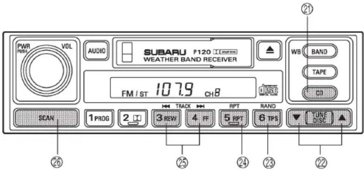 PWR FISH VOL AUDIO SUBARU P120 WEATHER BAND RECEIVER FM / ST 107.9 CH8 disc SCAN 1 PROG 2 3 REW 4 FF RPT 5 RPT 6 TPS TUNF DISC WB BAND TAPE CD ②1 ②2 ②3 ②4 ②5 ②6
