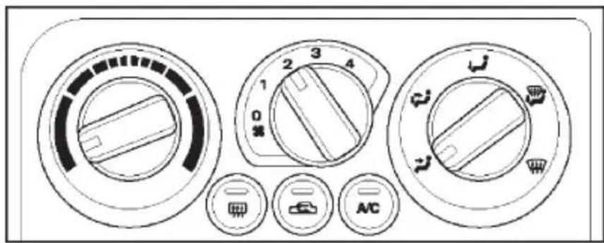 Diagram of a car air conditioner control panel with labeled buttons and gauges