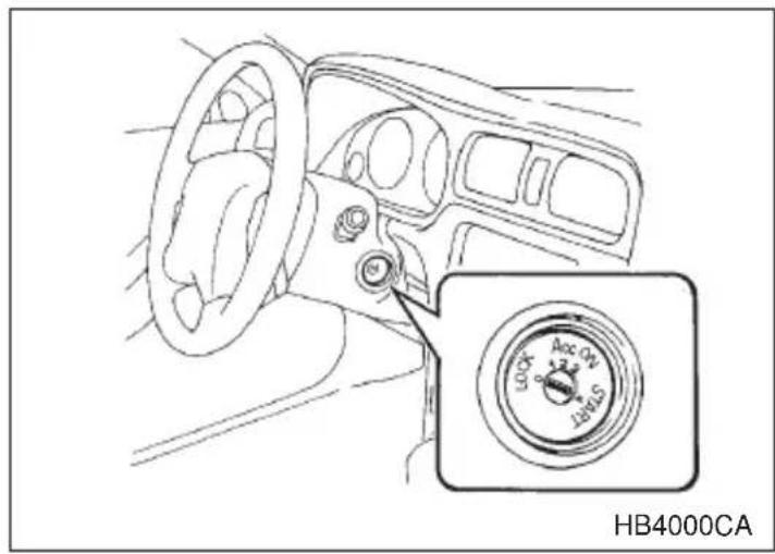 HBA4000CA