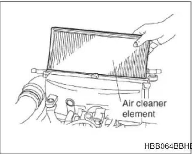 Air cleaner element HBB064BBHB