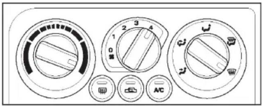 Diagram of a car air conditioner control panel with labeled buttons and gauges