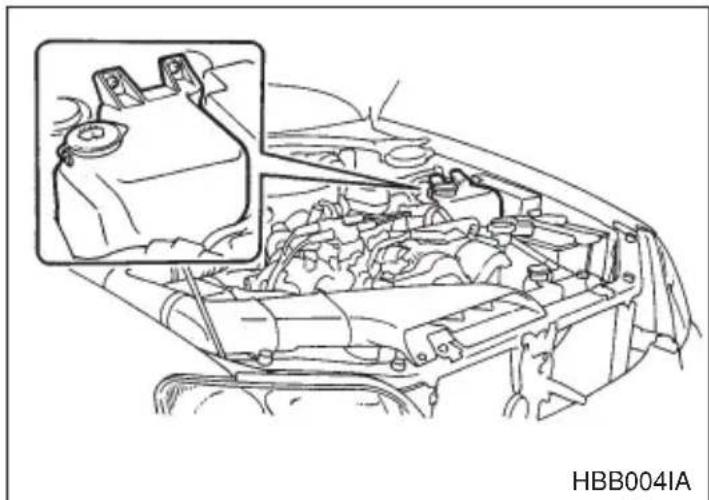 SUBARU Legacy (2002) - CAUTION - 1