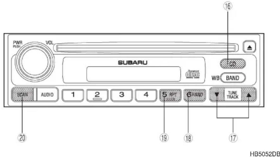 PWR VOL PUSH SUBARU disc WB BAND SCAN AUDIO 1 2 3 4 5 FAT GRAND TUNE TRACK ②0 ⑯ HB5052DB